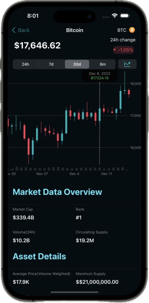 CoinFolio screenshot 3